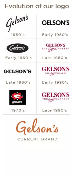does gelson's sell cigarettes Late Night Chicago Walk Past Dunkin' & Baskin Robbins History Gelson's